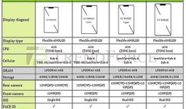 16promax最新爆料尺寸重量,超大尺寸与轻盈设计惊艳亮相！